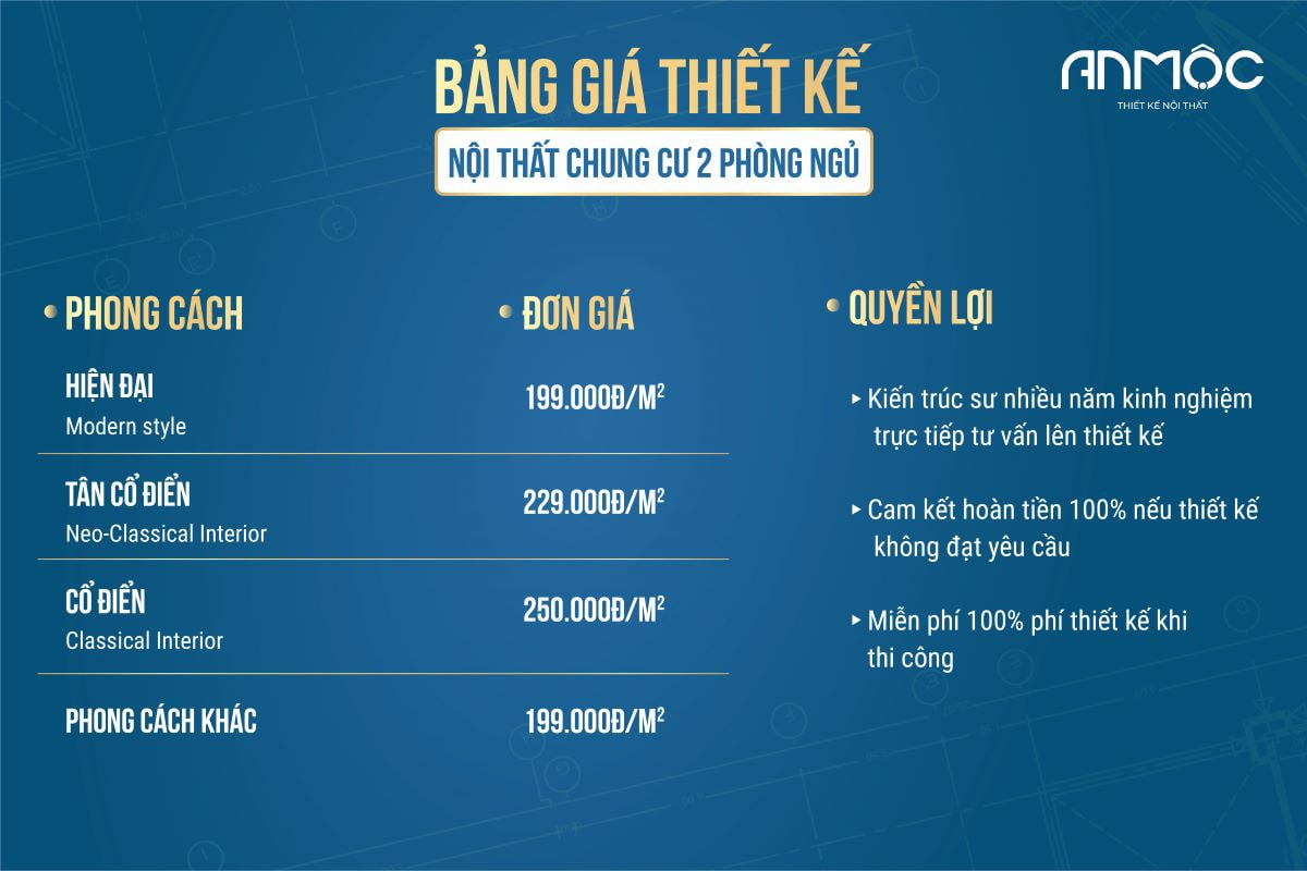 Bảng giá thiết kế nội thất chung cư 2 phòng ngủ