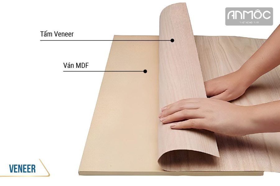 Veneer