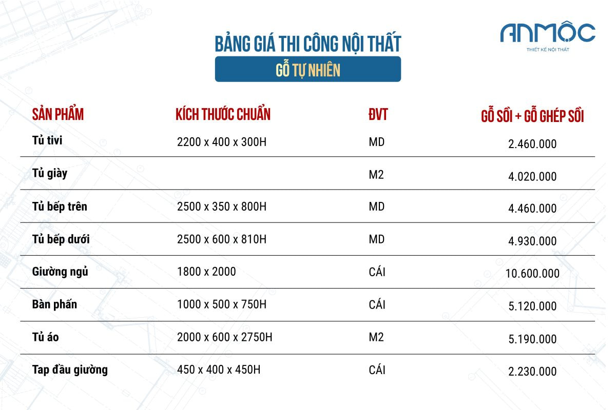 Bảng giá thi công nội thất gỗ tự nhiên