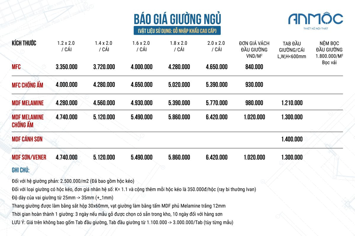 Báo giá giường ngủ