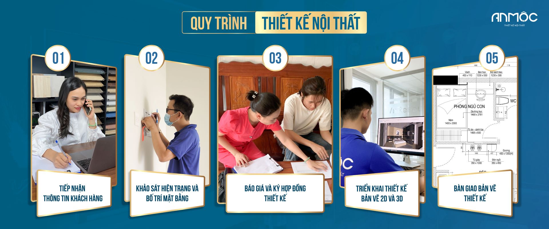 Quy trình thiết kế nội thất