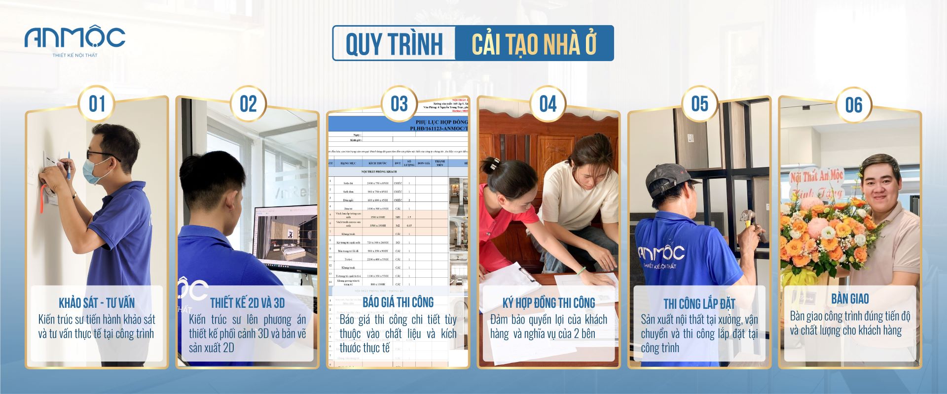 Quy trình cải tạo nội thất tại An Mộc