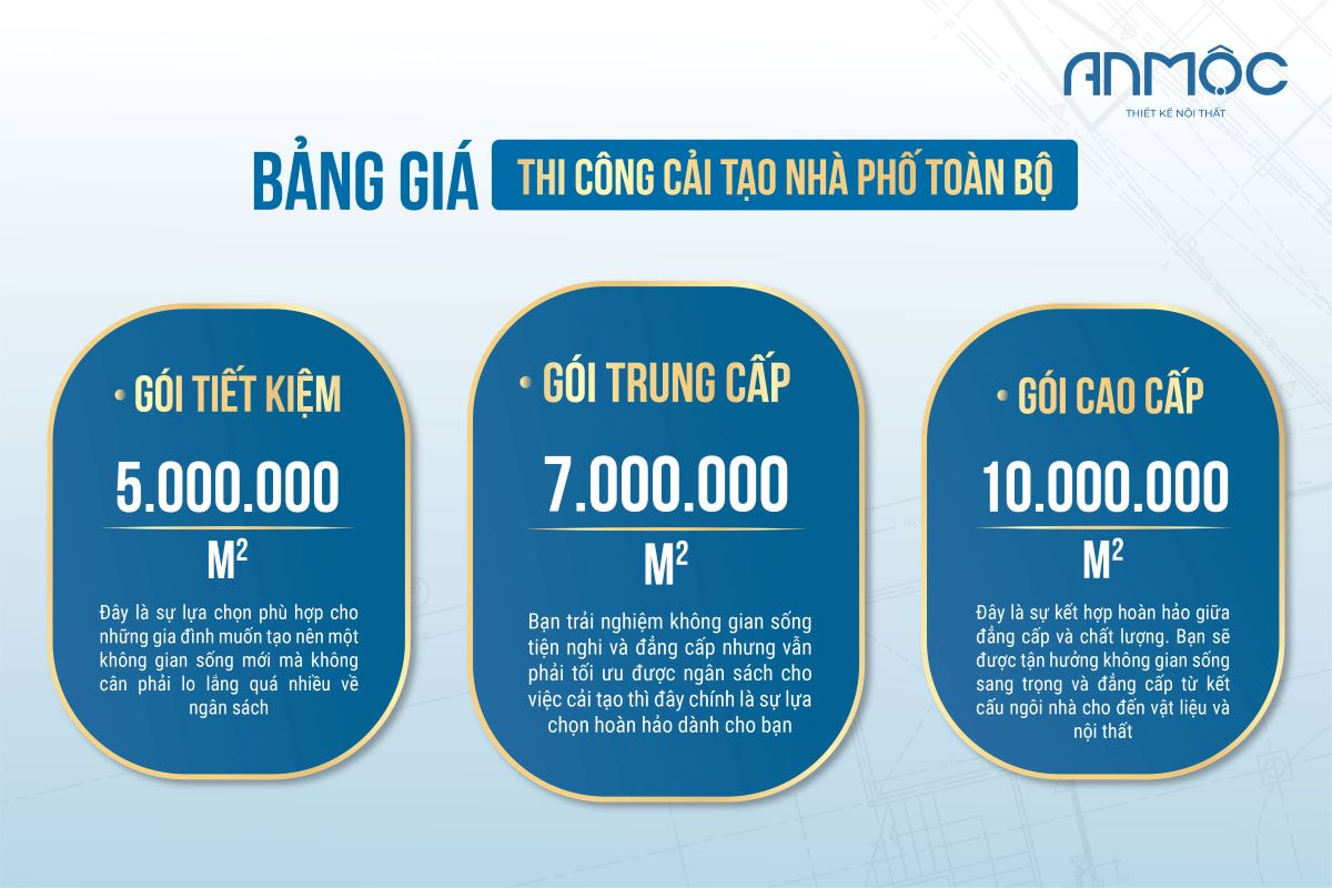 Bảng giá cải tạo nhà phố toàn bộ