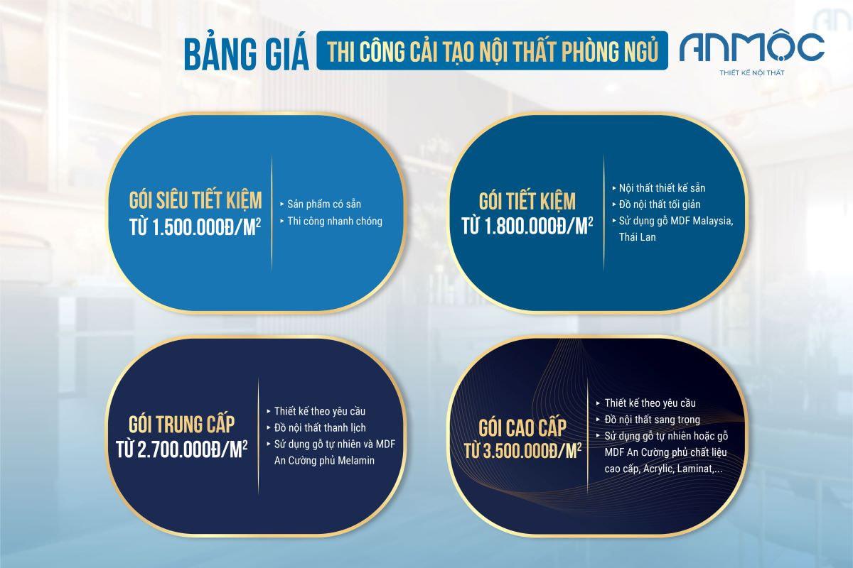 Bảng giá thi công cải tạo nội thất phòng ngủ