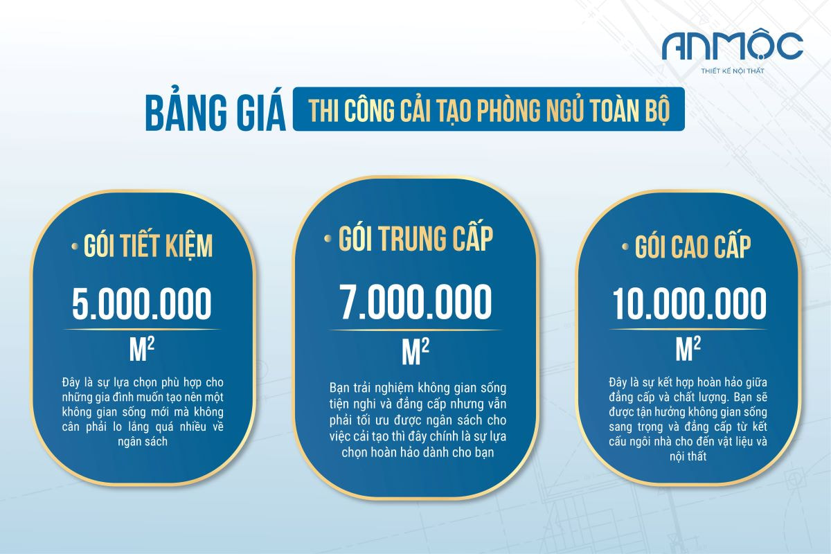 Bảng giá thi công cải tạo phòng ngủ toàn bộ