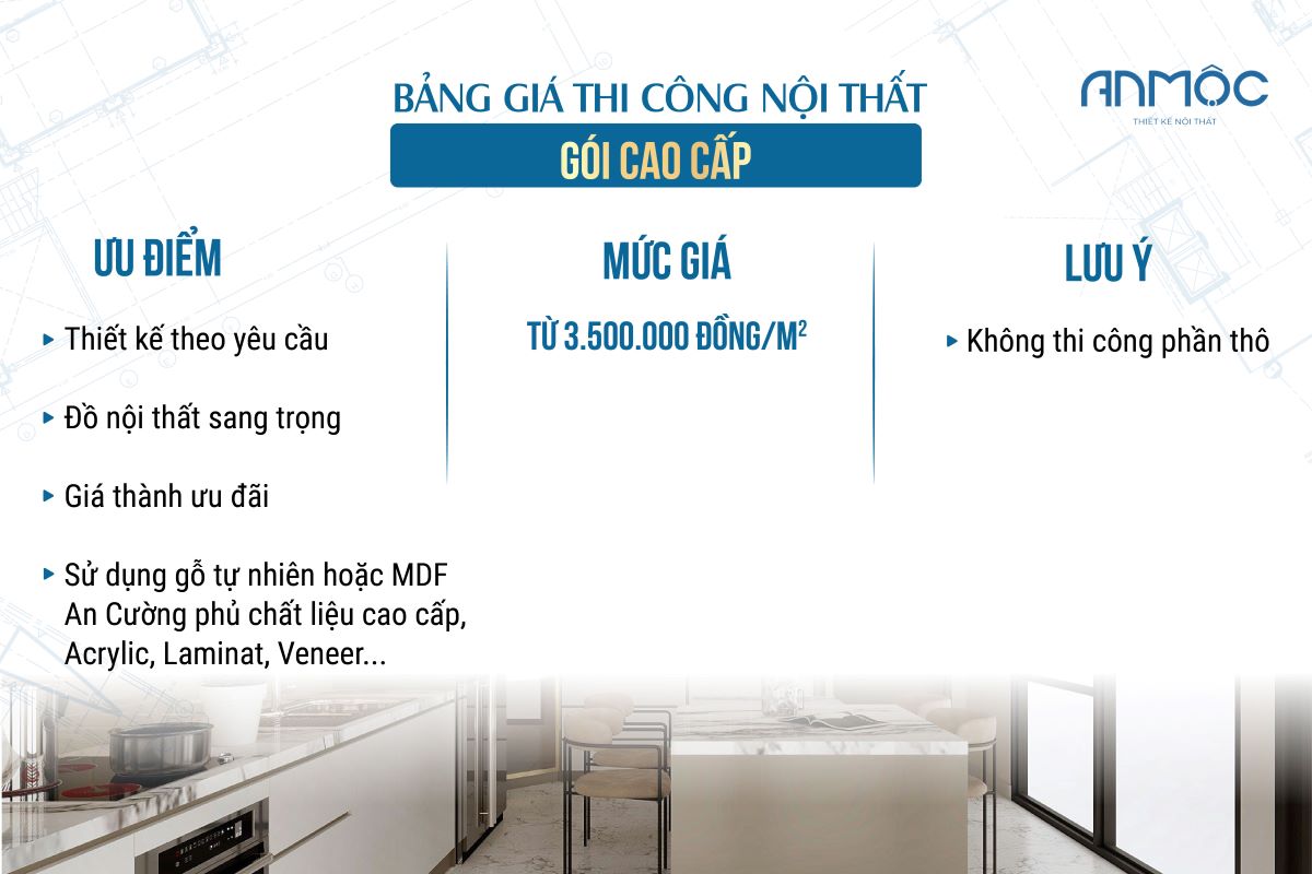 Bảng giá thi công nội thất gói cao cấp