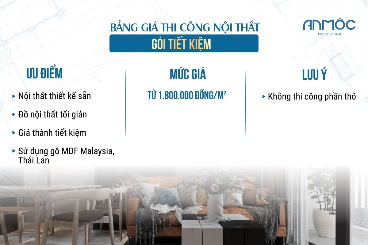 Bảng giá thi công nội thất gói tiết kiệm