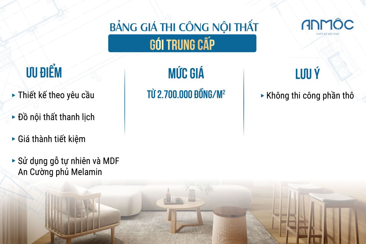 Bảng giá thi công nội thất gói trung cấp