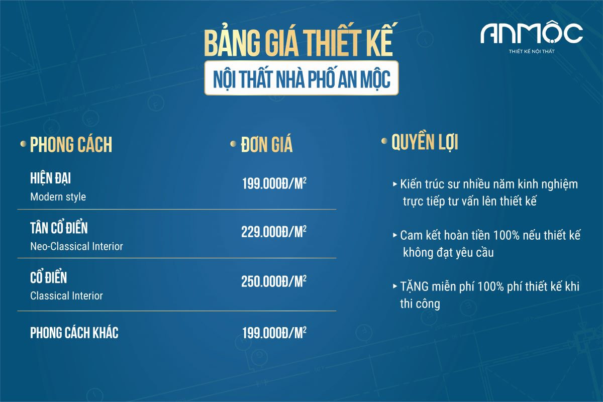 Bảng giá thiết kế nội thất nhà phố