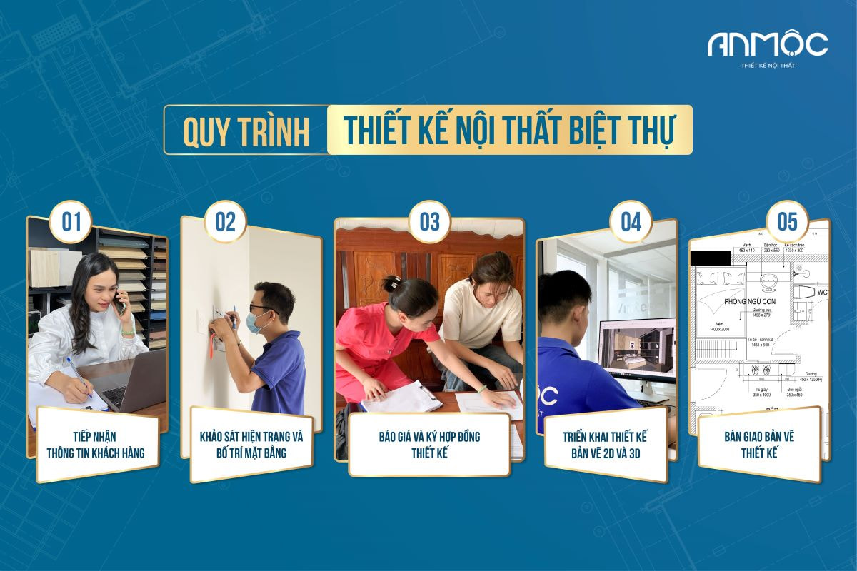 Quy trình thiết kế nội thất biệt thự