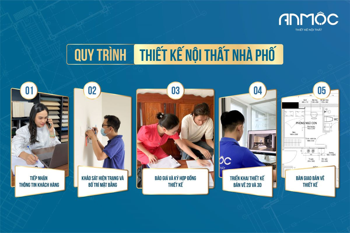 Quy trình thiết kế nội thất nhà phố