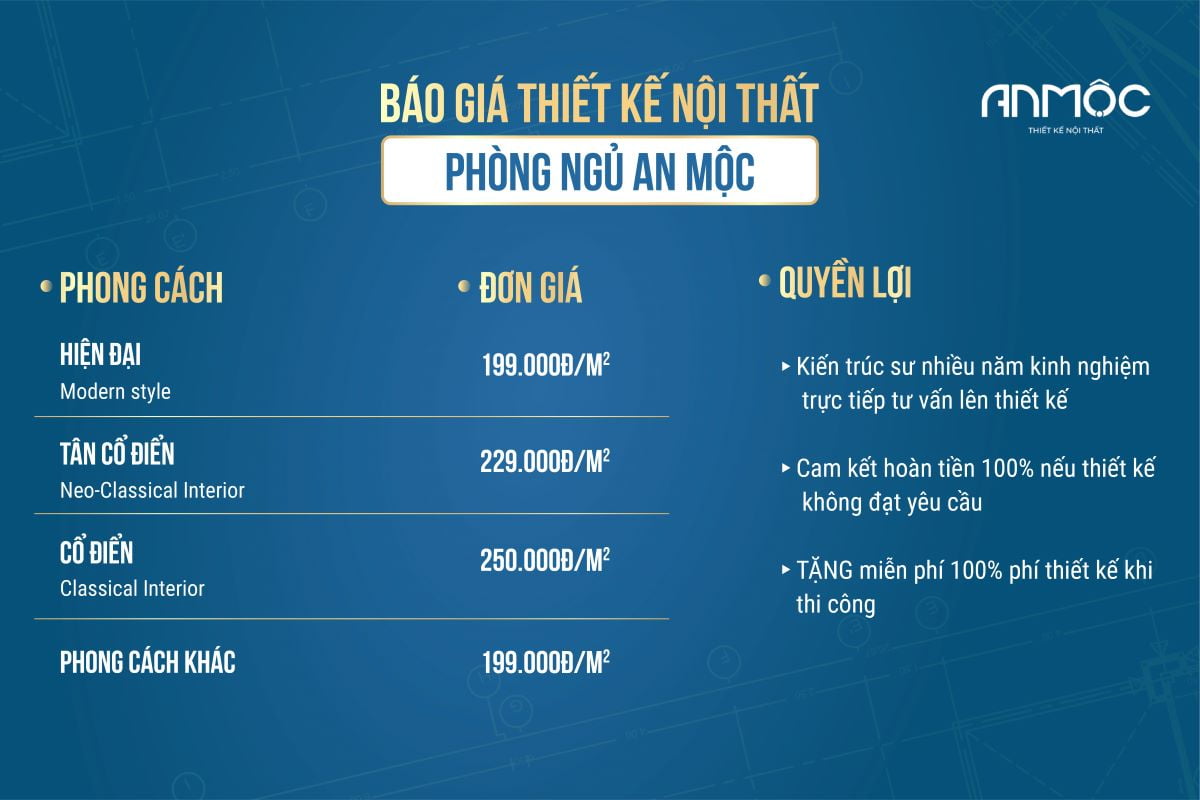 Báo giá thiết kế nội thất phòng ngủ