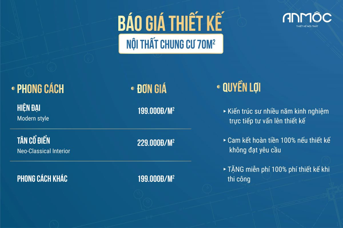 Báo giá thiết kế nội thất chung cư 70m2