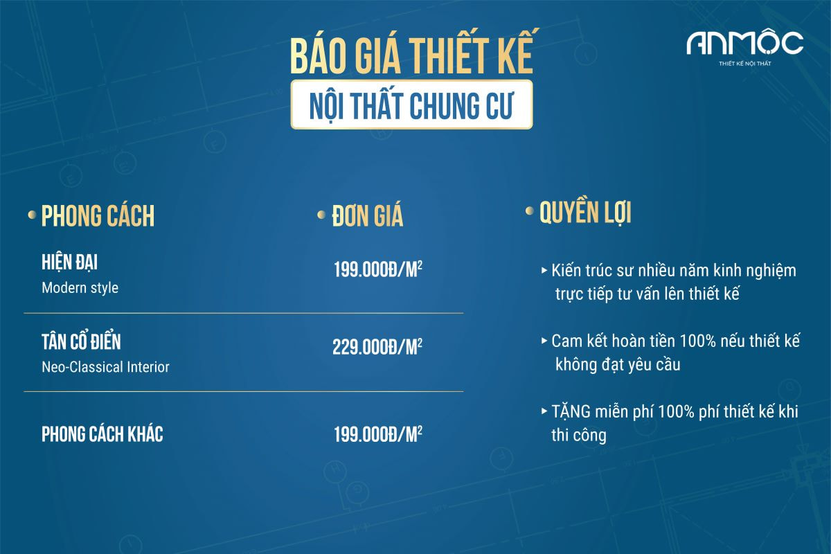 Báo giá thiết kế nội thất chung cư