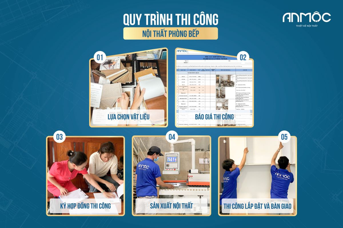 Quy trình thi công nội thất phòng bếp