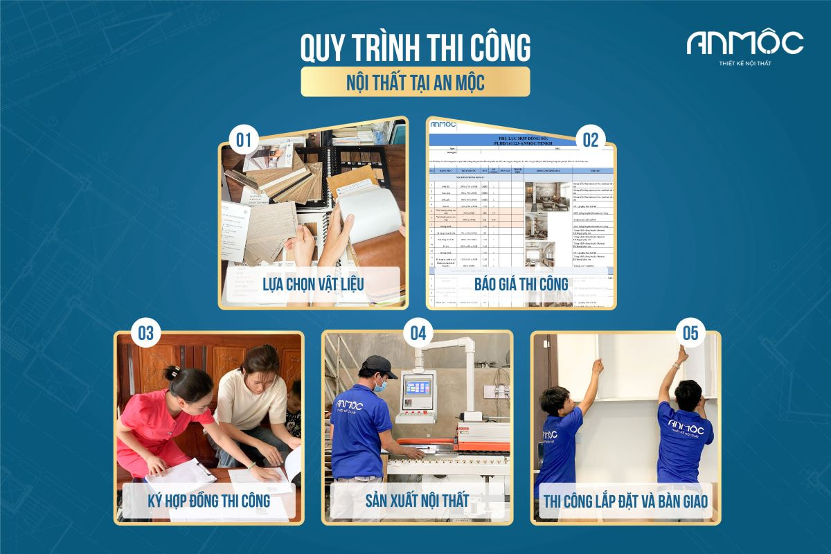 Quy trình thi công nội thất tại An Mộc