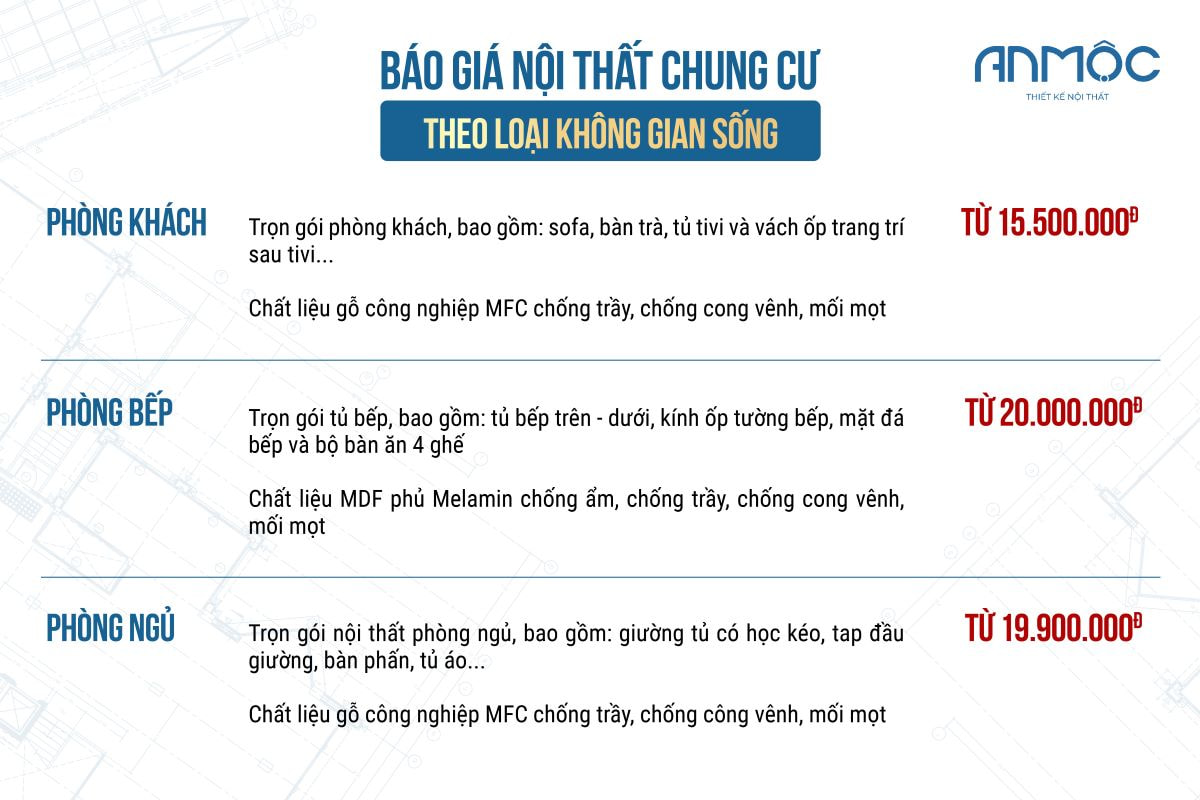 Báo giá nội thất chung cư theo loại không gian sống