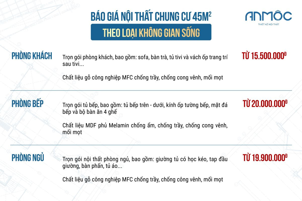 Báo giá nội thất chung cư 45m2 theo loại không gian sống