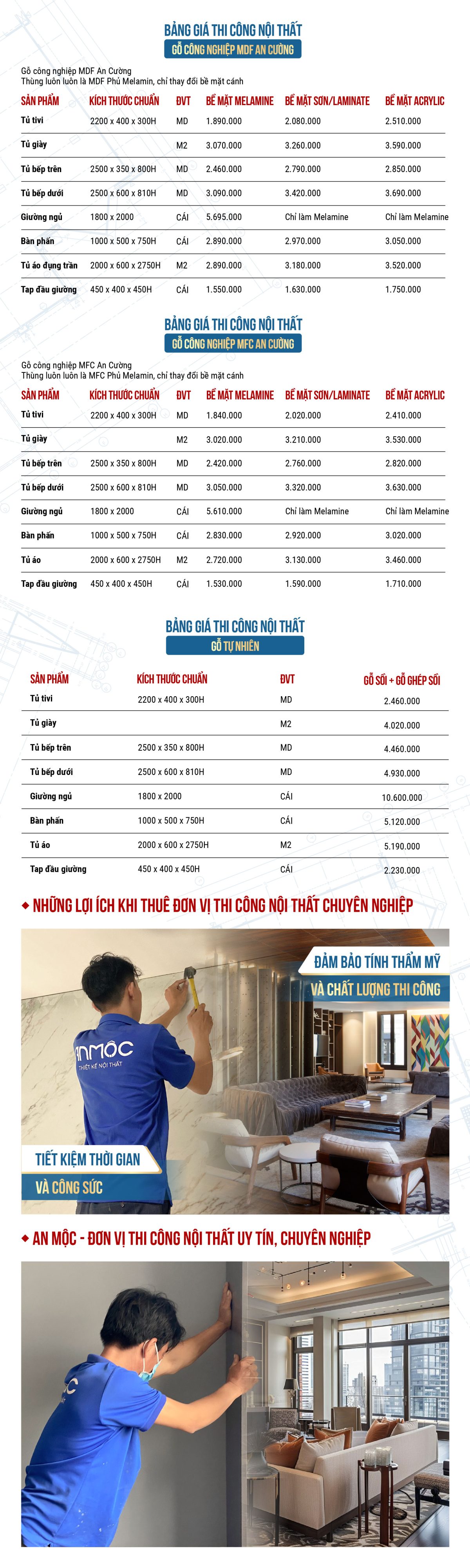 Infographic Báo giá thi công nội thất