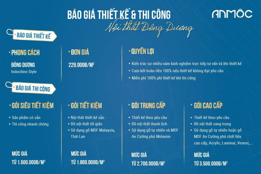 Phong cách thiết kế nội thất Đông Dương