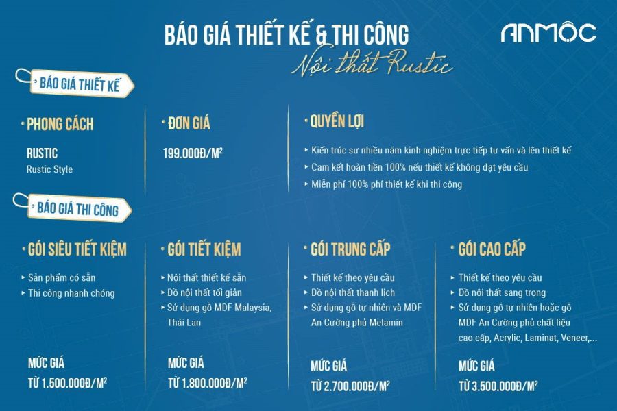 Phong cách thiết kế nội thất Rustic