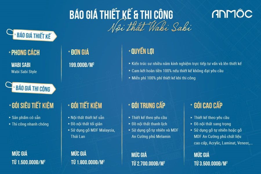 Phong cách thiết kế nội thất Wabi Sabi