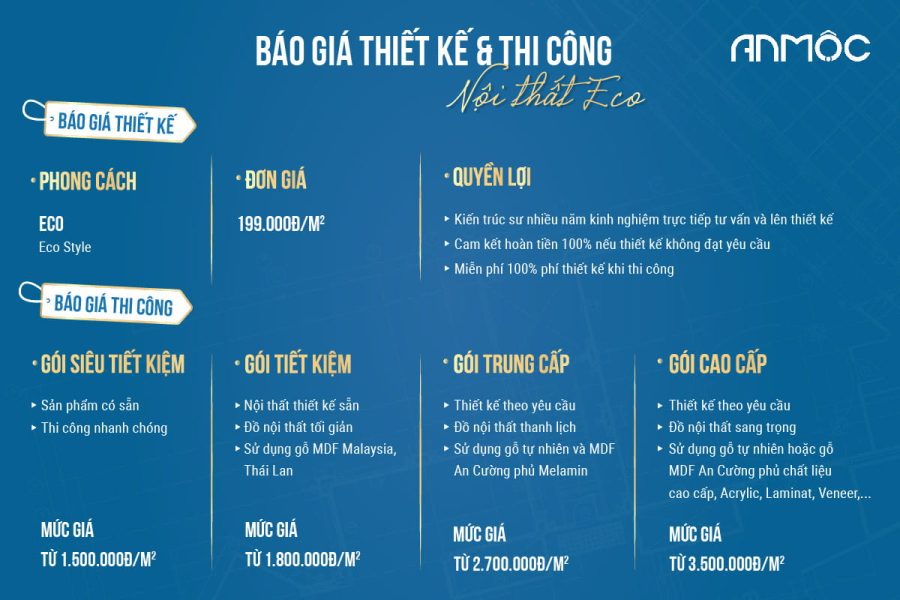 Phong cách thiết kế nội thất Eco