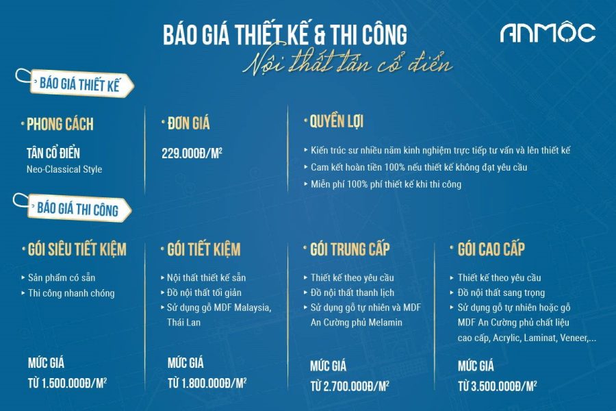 Báo giá thiết kế và thi công nội thất tân cổ điển