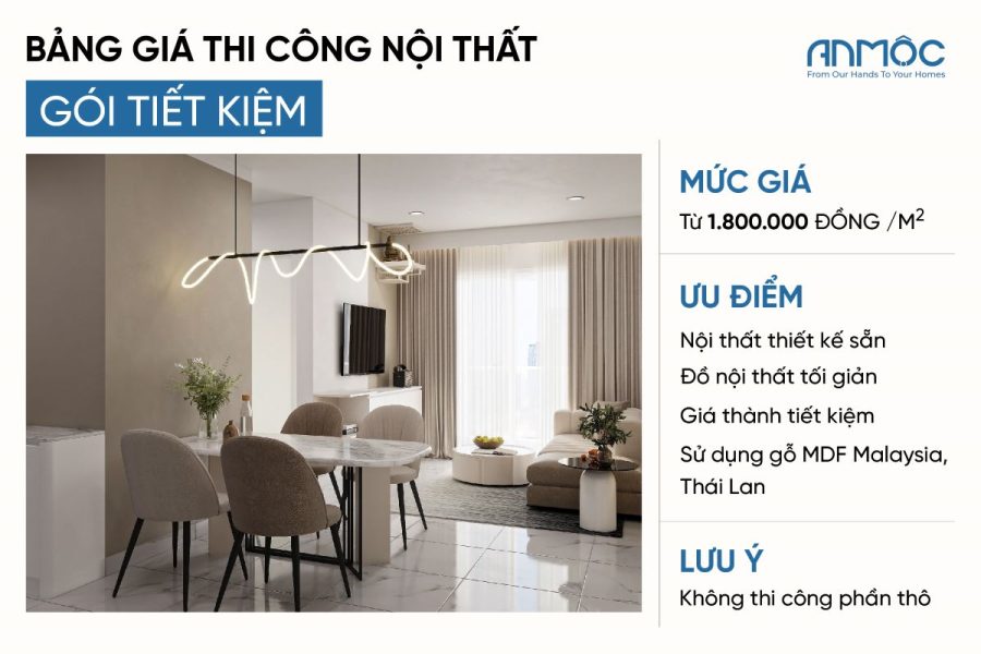 Bảng giá thi công nội thất gói tiết kiệm