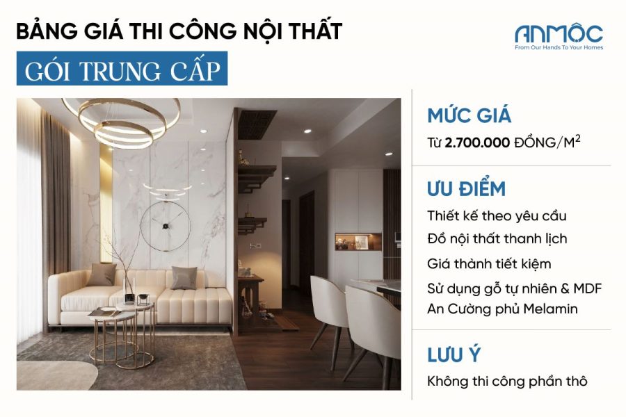 Bảng giá thi công nội thất trung cấp