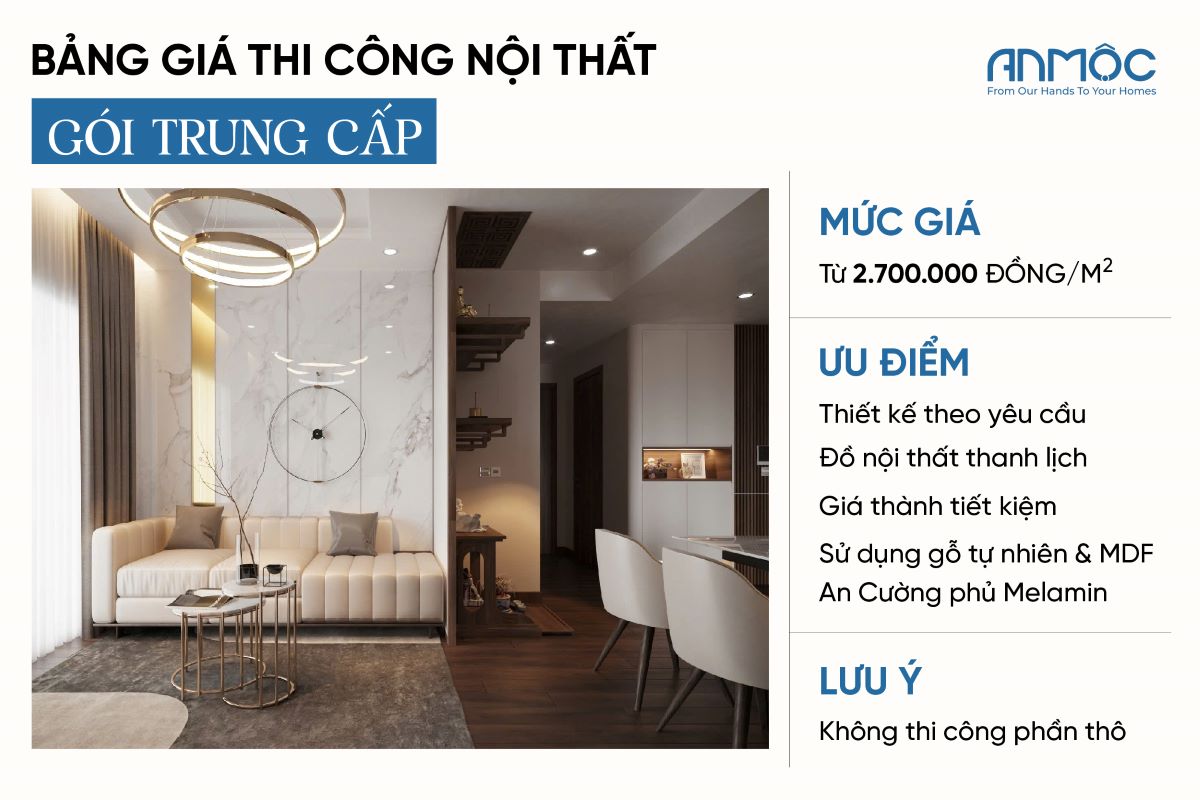 Bộ Sưu Tập 10+ Mẫu Thiết Kế Nội Thất Chung Cư Vinhomes 2025 430 Bảng giá thi công nội thất trung cấp