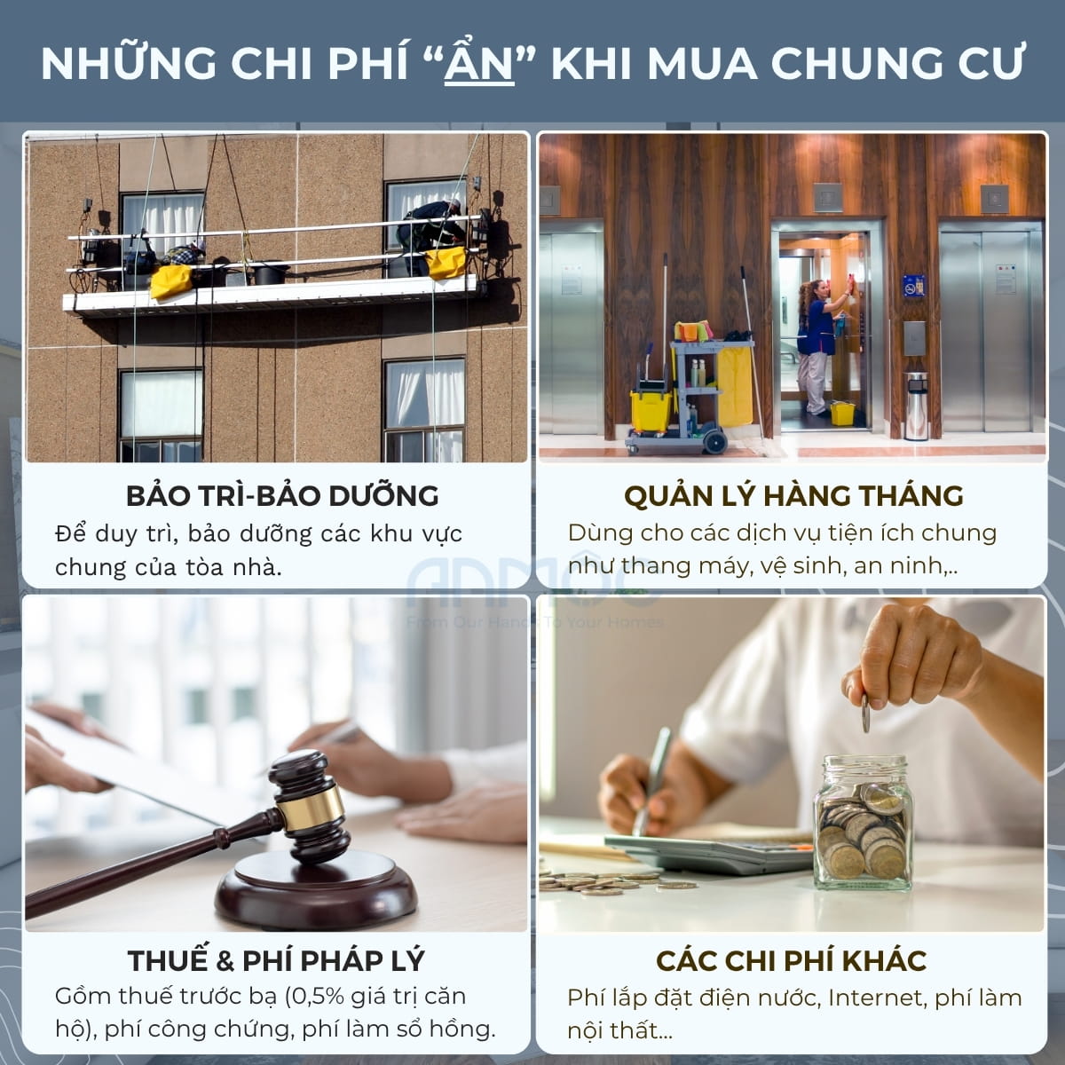Nhïng chi phí "ẩn" khi mua chung cư