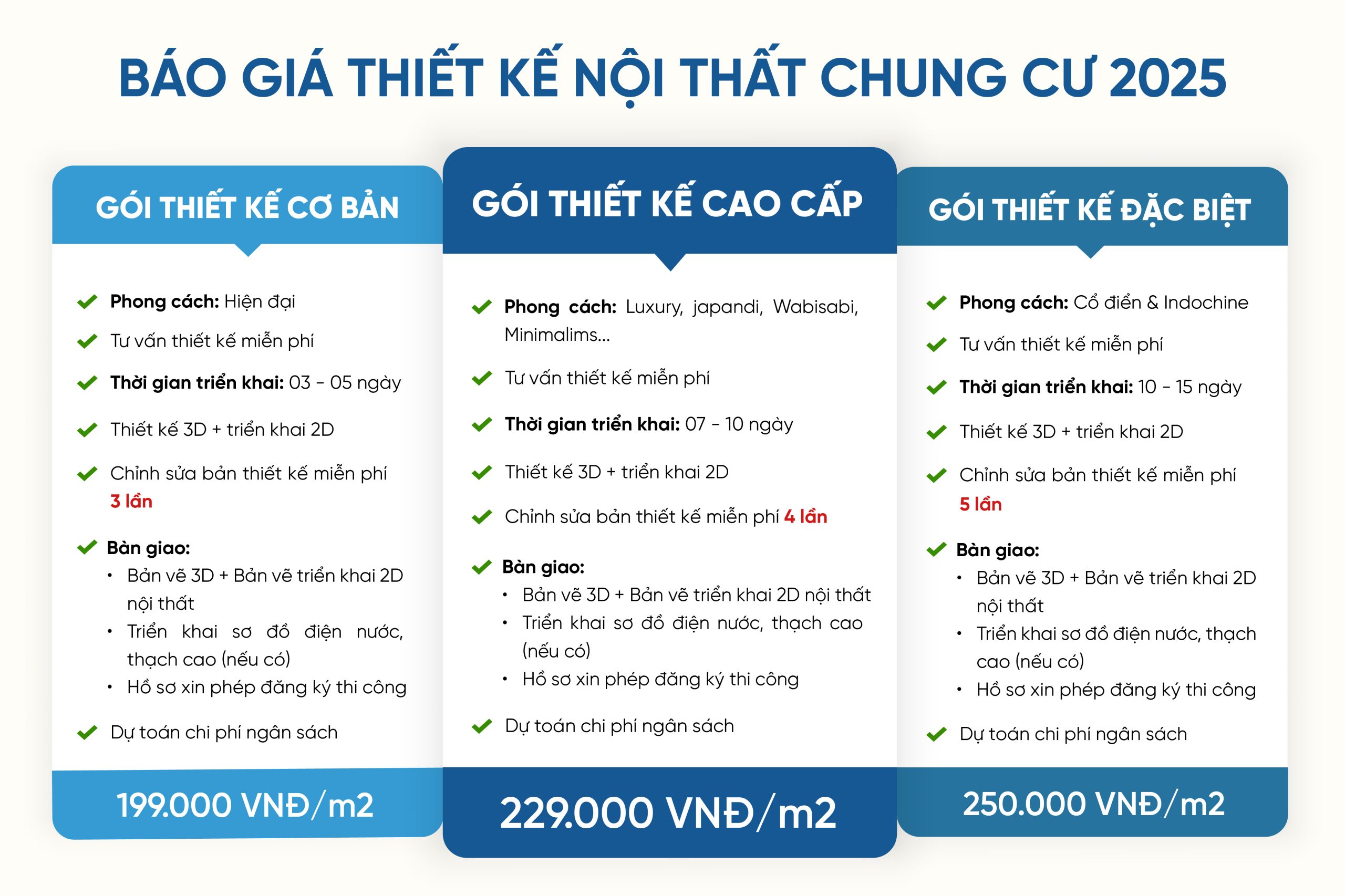 Bộ Sưu Tập 10+ Mẫu Thiết Kế Nội Thất Chung Cư Vinhomes 2025 452 Báo giá thiết kế nội thất chung cư 2025