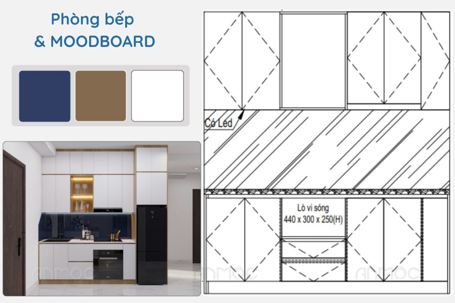 Phòng bếp và moodboard