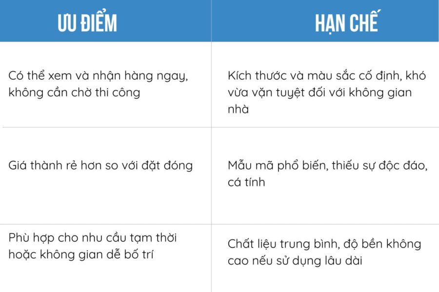 Khám Phá Ngay 40+ Mẫu Tủ Giày Đẹp Đón Đầu Xu Hướng 2026 97 Bảng so sánh ưu nhược điểm của mua tủ giày có sẵn