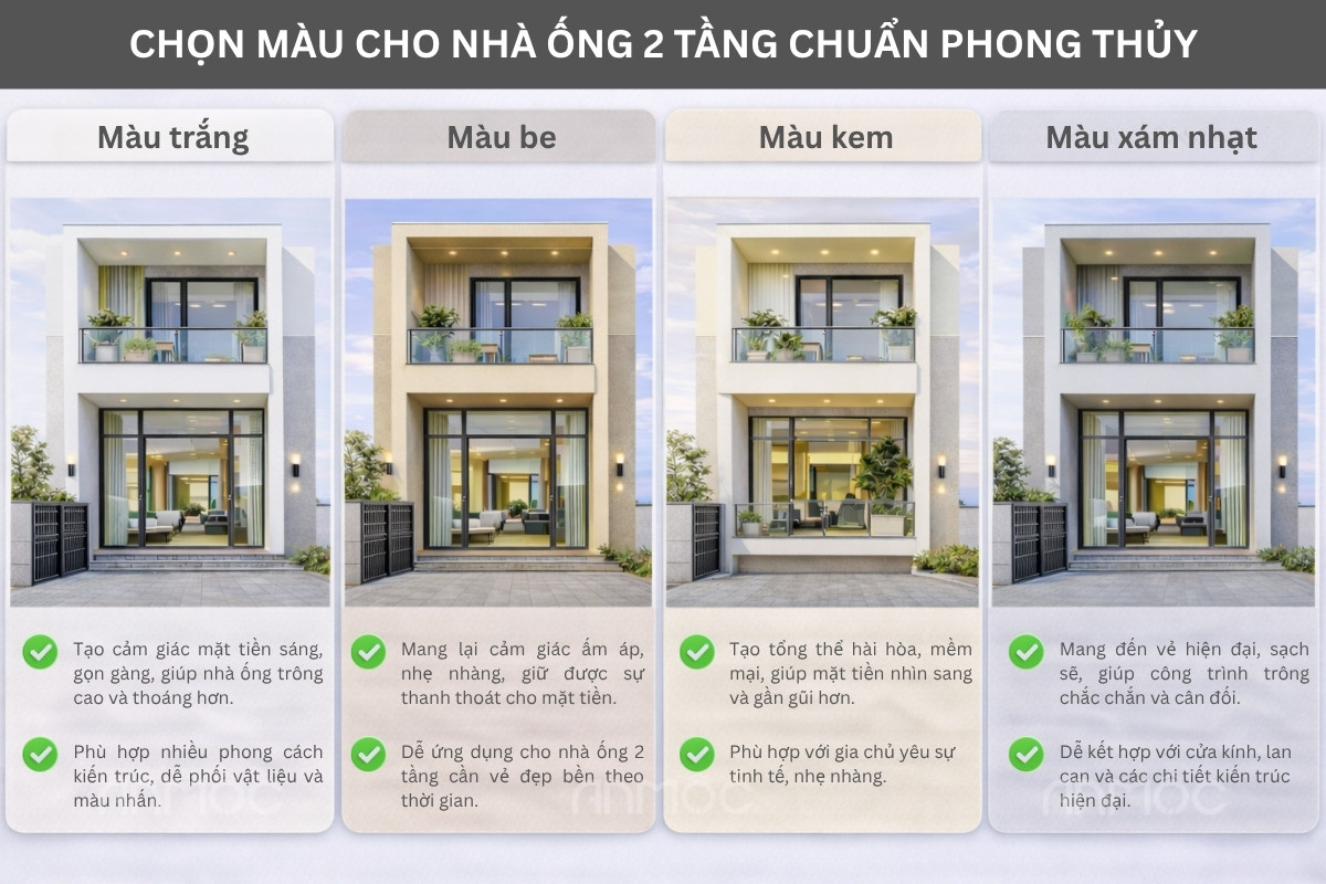 Chọn màu sắc chuẩn phong thùy
