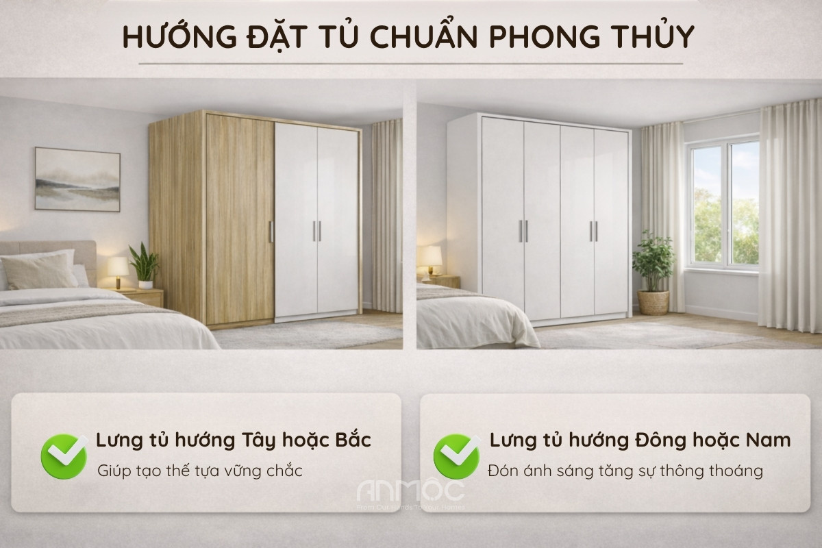 Hướng đặt tủ chuẩn phong thủy chuẩn phong thủy nhất