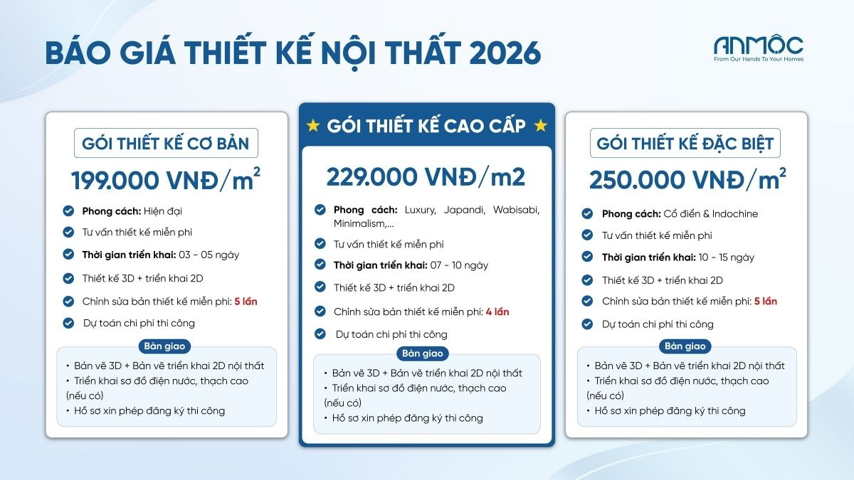 Lưu ý: Bảng giá chỉ mang tính tham khảo. Chi phí thực tế sẽ phụ thuộc vào diện tích và quy mô của từng công trình