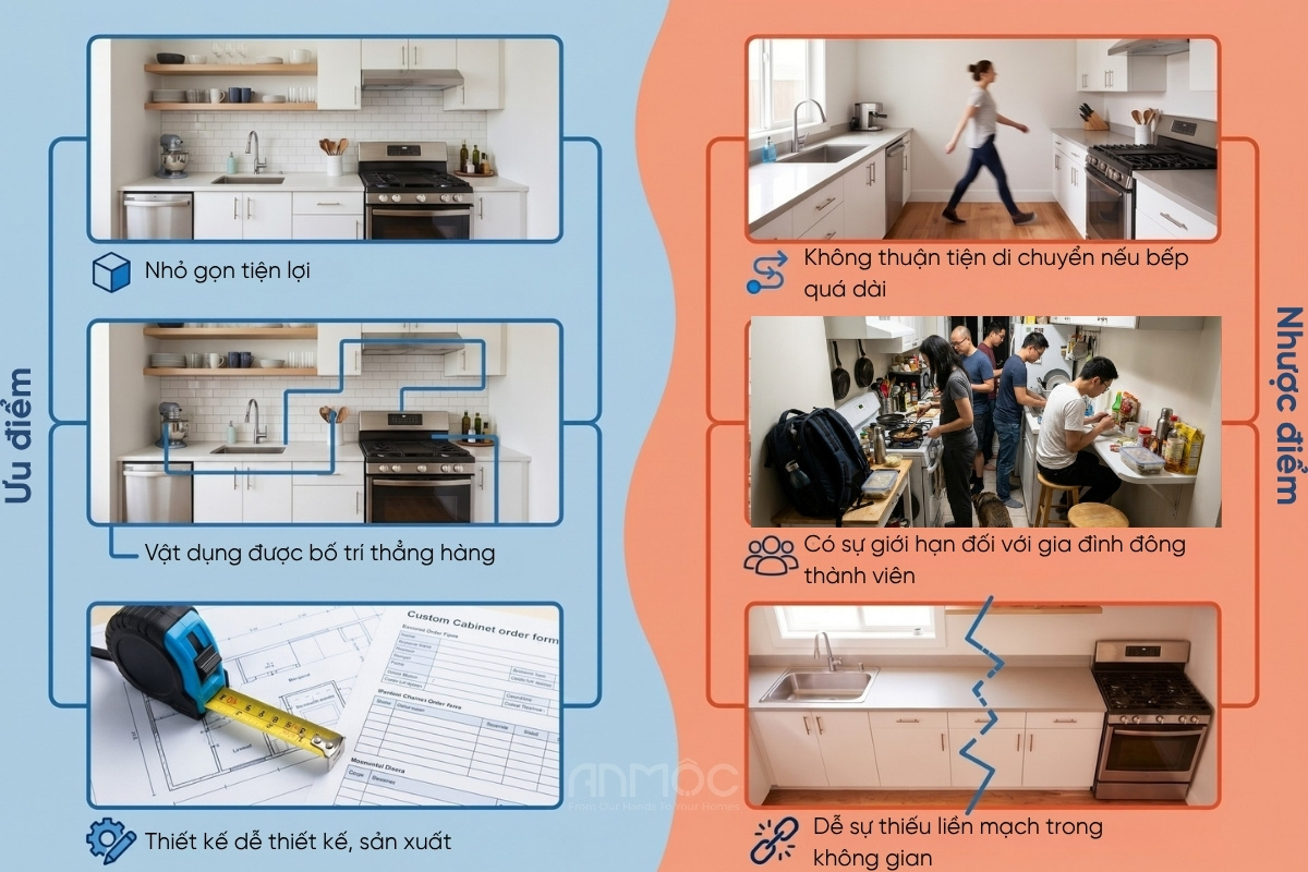 Ưu nhược điểm của tủ bếp chữ I